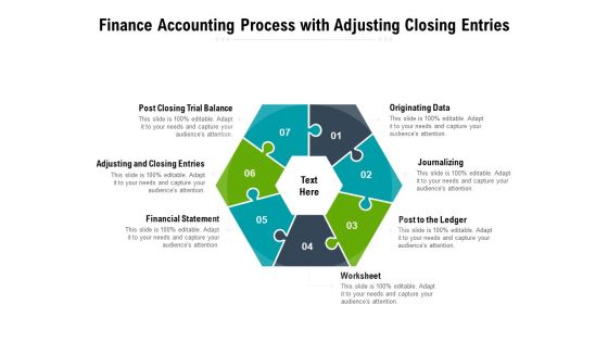Finance Accounting Process With Adjusting Closing Entries Ppt PowerPoint Presentation Gallery Microsoft