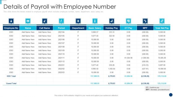 Finance And Accountancy BPO Details Of Payroll With Employee Number Brochure PDF
