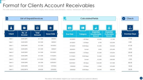 Finance And Accountancy BPO Ppt PowerPoint Presentation Complete Deck With Slides