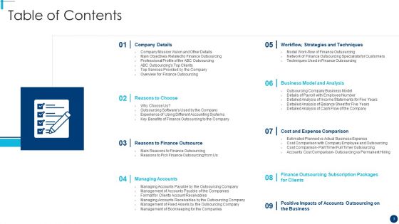Finance And Accountancy BPO Ppt PowerPoint Presentation Complete Deck With Slides