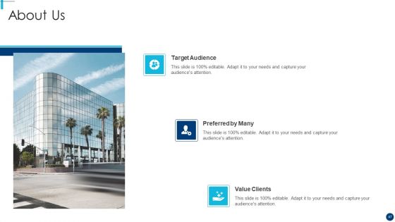 Finance And Accountancy BPO Ppt PowerPoint Presentation Complete Deck With Slides