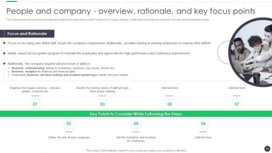 Finance And Accounting Online Conversion Plan Ppt PowerPoint Presentation Complete Deck With Slides