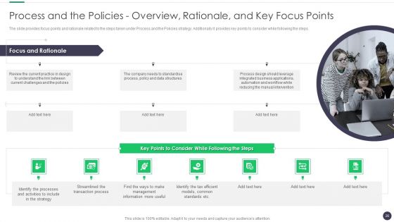 Finance And Accounting Online Conversion Plan Ppt PowerPoint Presentation Complete Deck With Slides