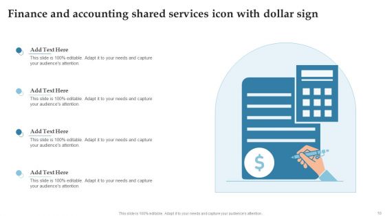 Finance And Accounting Shared Services Ppt PowerPoint Presentation Complete Deck With Slides