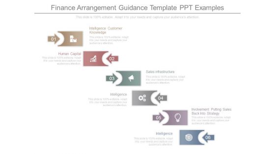 Finance Arrangement Guidance Template Ppt Examples Finance Arrangement Guidance Template Ppt Examples