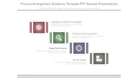 Finance Arrangement Guidance Template Ppt Sample Presentations