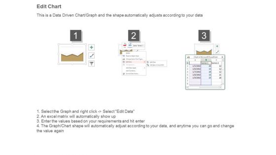 Finance Business Growth Diagram Powerpoint Guide