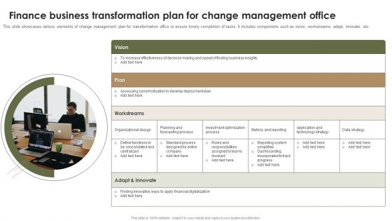 Finance Business Transformation Plan For Change Management Office Infographics PDF Finance Business Transformation Plan For Change Management Office Infographics PDF