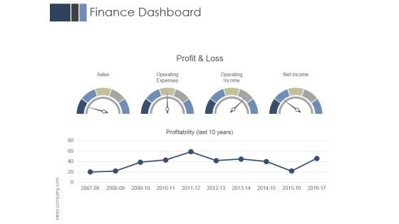 Finance Dashboard Ppt PowerPoint Presentation Design Ideas Finance Dashboard Ppt PowerPoint Presentation Design Ideas