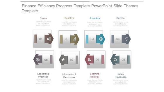 Finance Efficiency Progress Template Powerpoint Slide Themes Template