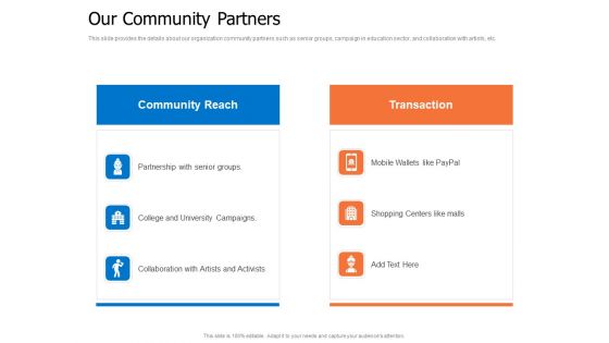 Finance Elevator Pitch Our Community Partners Ppt PowerPoint Presentation Model Objects PDF