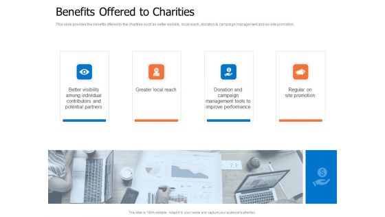 Finance Elevator Pitch Ppt PowerPoint Presentation Complete Deck With Slides