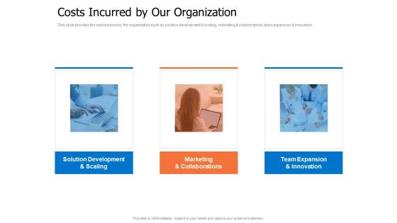 Finance Elevator Pitch Ppt PowerPoint Presentation Complete Deck With Slides