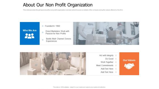 Finance Elevator Pitch Ppt PowerPoint Presentation Complete Deck With Slides