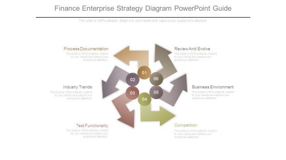 Finance Enterprise Strategy Diagram Powerpoint Guide