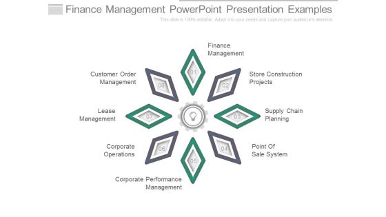 Finance Management Powerpoint Presentation Examples