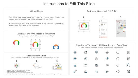 Finance Operations Report With Total Accounts Payable Ppt PowerPoint Presentation File Visual Aids PDF