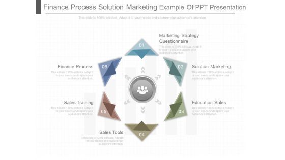 Finance Process Solution Marketing Example Of Ppt Presentation