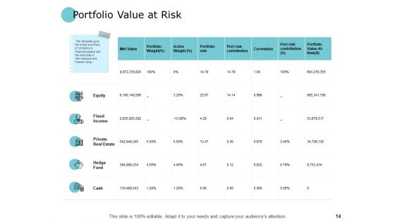 Finance Risk And Return Ppt PowerPoint Presentation Complete Deck With Slides