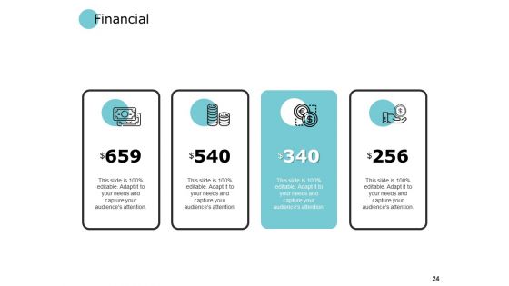 Finance Risk And Return Ppt PowerPoint Presentation Complete Deck With Slides