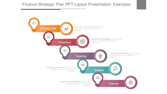 Finance Strategic Plan Ppt Layout Presentation Examples Finance Strategic Plan Ppt Layout Presentation Examples