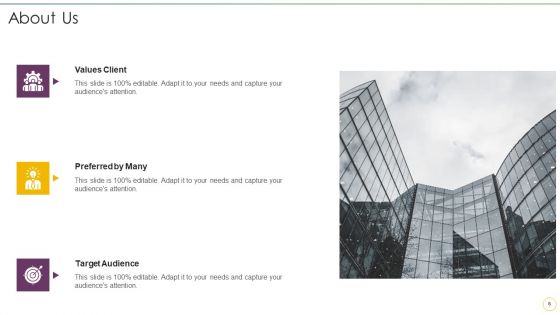 Finance Transformation Program Achievement Kpis Ppt PowerPoint Presentation Complete Deck With Slides