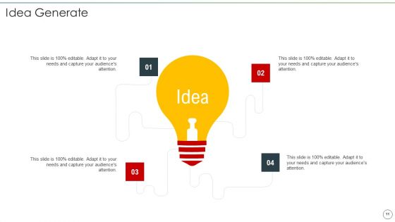 Finance Transformation Program Business Area And Responsibilities Ppt PowerPoint Presentation Complete Deck With Slides