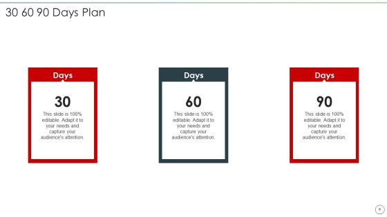 Finance Transformation Program Business Area And Responsibilities Ppt PowerPoint Presentation Complete Deck With Slides