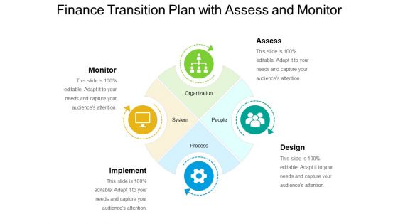 Finance Transition Plan With Assess And Monitor Ppt PowerPoint Presentation File Professional PDF