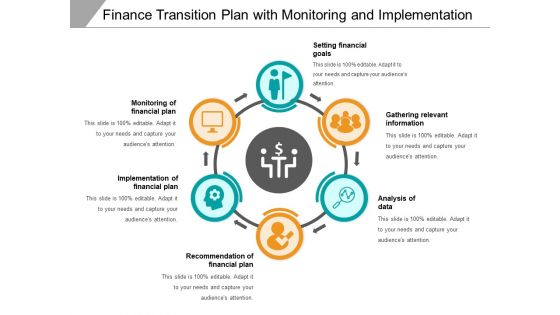 Finance Transition Plan With Monitoring And Implementation Ppt PowerPoint Presentation File Inspiration PDF