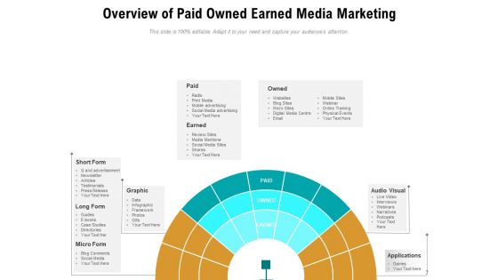 Financed Possessed Obtained Advertising Time Ppt PowerPoint Presentation Complete Deck