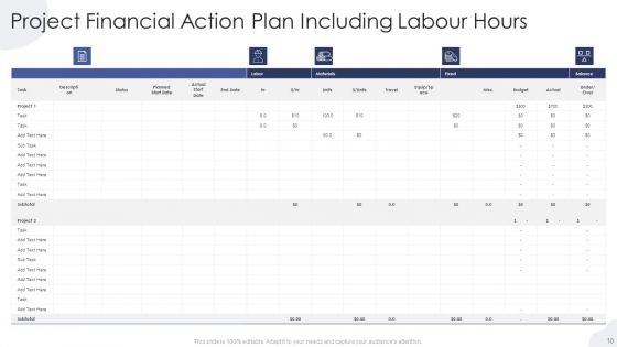 Financial Action Plan Ppt PowerPoint Presentation Complete Deck With Slides