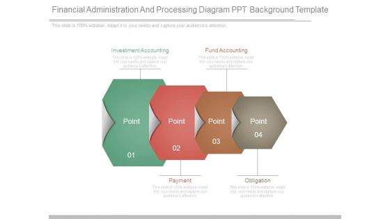 Financial Administration And Processing Diagram Ppt Background Template