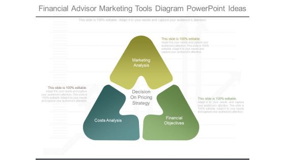 Financial Advisor Marketing Tools Diagram Powerpoint Ideas