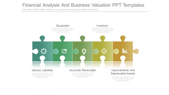 Financial Analysis And Business Valuation Ppt Templates