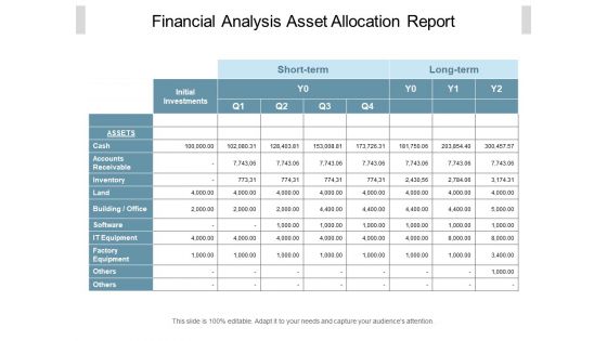 Financial Analysis Asset Allocation Report Ppt PowerPoint Presentation Slides Objects
