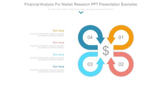 Financial Analysis For Market Research Ppt Presentation Examples