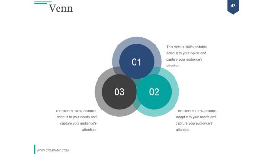 Financial Analysis Module PPT PowerPoint Presentation Complete Deck With Slides