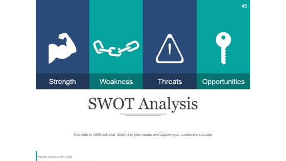 Financial Analysis Module PPT PowerPoint Presentation Complete Deck With Slides