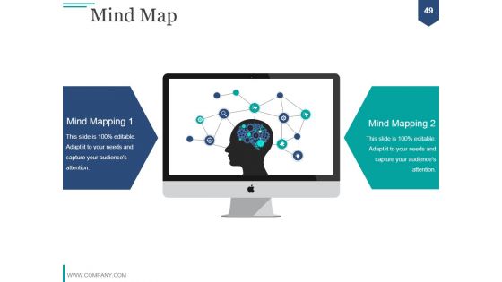 Financial Analysis Module PPT PowerPoint Presentation Complete Deck With Slides