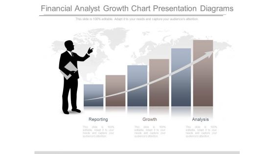 Financial Analyst Growth Chart Presentation Diagrams