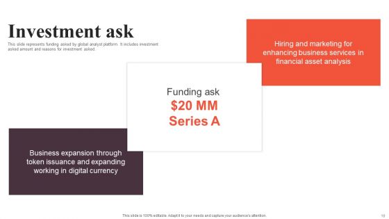 Financial Analytics Solution Investor Funding Elevator Pitch Deck Ppt PowerPoint Presentation Complete Deck With Slides