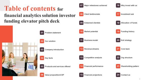 Financial Analytics Solution Investor Funding Elevator Pitch Deck Ppt PowerPoint Presentation Complete Deck With Slides