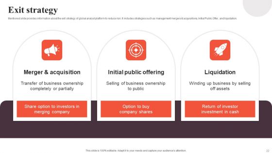 Financial Analytics Solution Investor Funding Elevator Pitch Deck Ppt PowerPoint Presentation Complete Deck With Slides