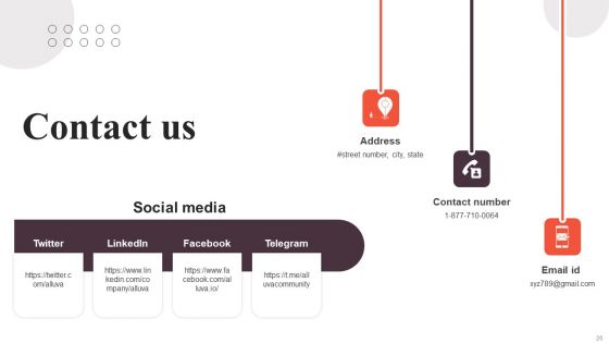 Financial Analytics Solution Investor Funding Elevator Pitch Deck Ppt PowerPoint Presentation Complete Deck With Slides
