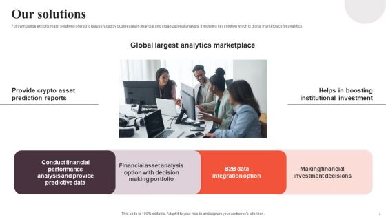 Financial Analytics Solution Investor Funding Elevator Pitch Deck Ppt PowerPoint Presentation Complete Deck With Slides