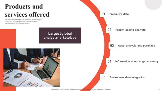 Financial Analytics Solution Investor Funding Elevator Pitch Deck Ppt PowerPoint Presentation Complete Deck With Slides