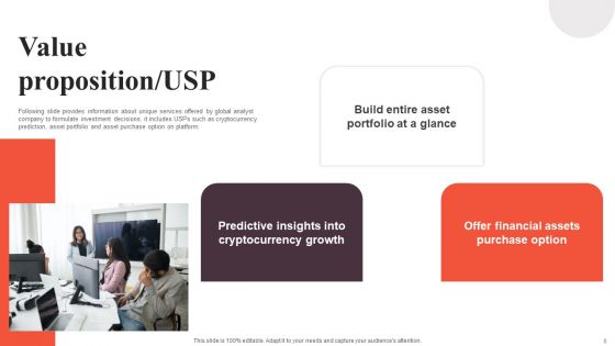 Financial Analytics Solution Investor Funding Elevator Pitch Deck Ppt PowerPoint Presentation Complete Deck With Slides