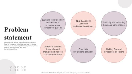 Financial Analytics Solution Investor Funding Elevator Pitch Deck Problem Statement Formats PDF