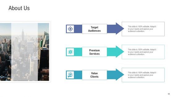 Financial And Functional Assessment Ppt PowerPoint Presentation Complete Deck With Slides